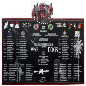 7TH MARINES Deployment Plaque 2020